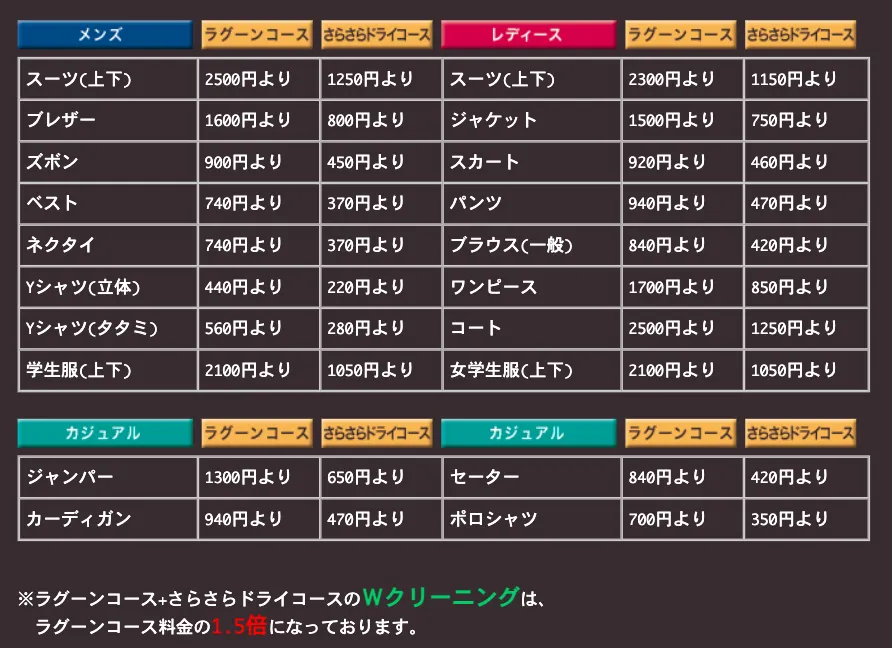 クリーニング料金表